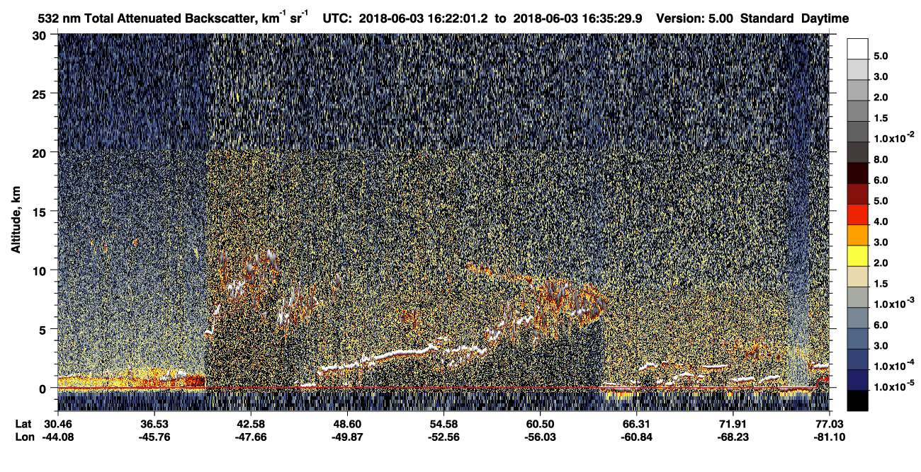 /calipso-imagery/data/BROWSE/production/V5-00/2018-06-03/2018-06-03_15-55-05_V5.00_3_1_CVDcolormap.png image missing