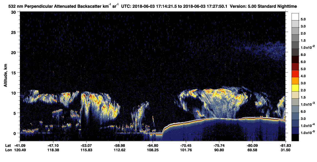 /calipso-imagery/data/BROWSE/production/V5-00/2018-06-03/2018-06-03_16-47-25_V5.00_3_2_CVDcolormap.png image missing