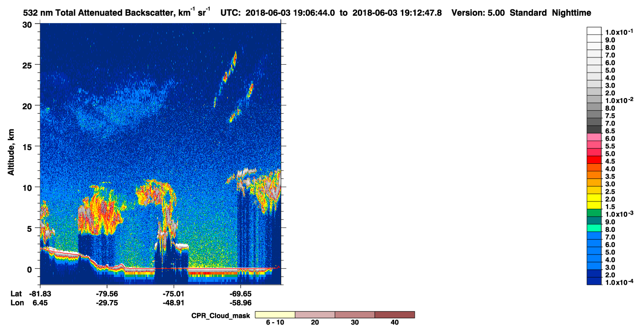 /calipso-imagery/data/BROWSE/production/V5-00/2018-06-03/2018-06-03_18-26-20_V5.00_4_1_cloudsat_ccm.png