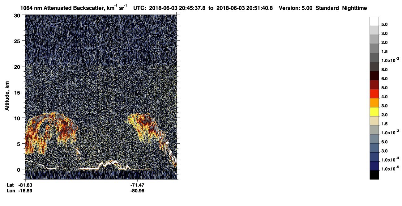 /calipso-imagery/data/BROWSE/production/V5-00/2018-06-03/2018-06-03_20-05-11_V5.00_4_4_CVDcolormap.png image missing