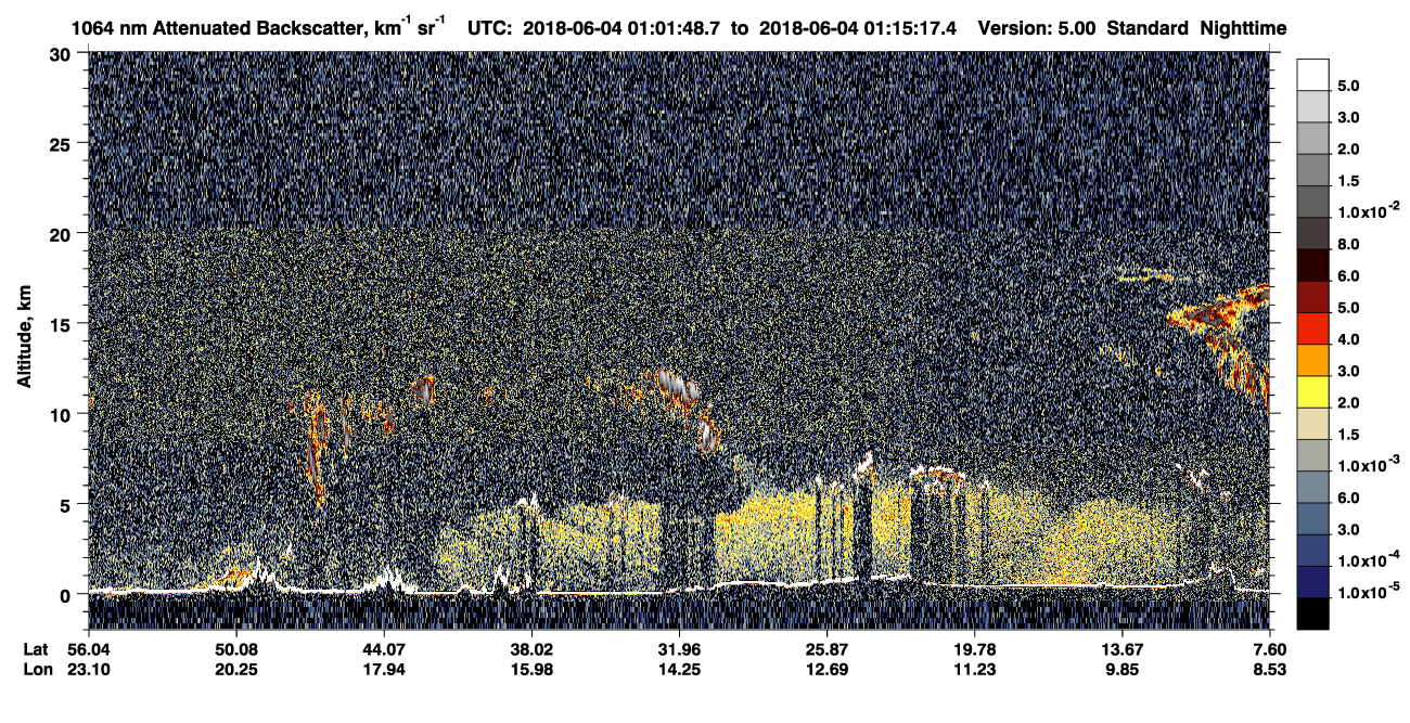 /calipso-imagery/data/BROWSE/production/V5-00/2018-06-04/2018-06-04_01-01-51_V5.00_1_4_CVDcolormap.png image missing