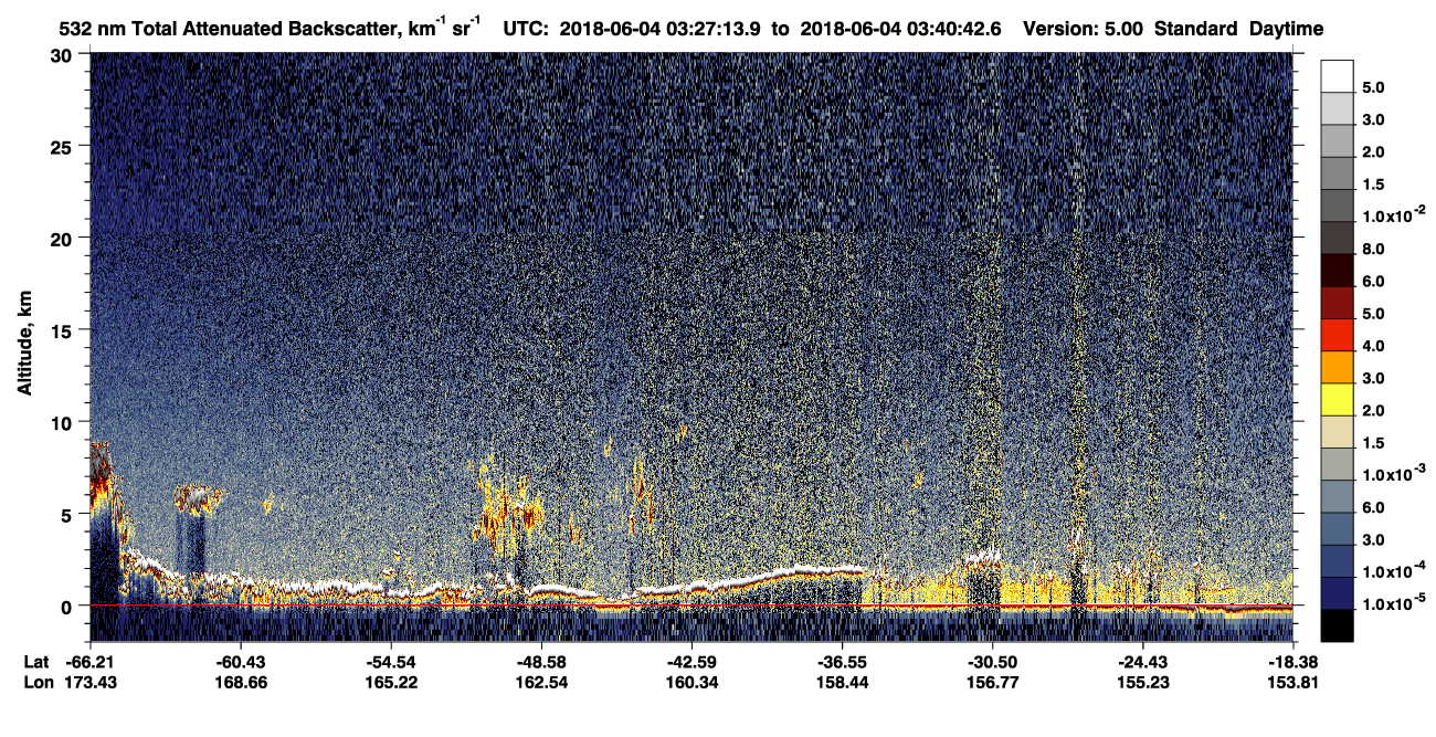 /calipso-imagery/data/BROWSE/production/V5-00/2018-06-04/2018-06-04_03-27-17_V5.00_1_1_CVDcolormap.png image missing
