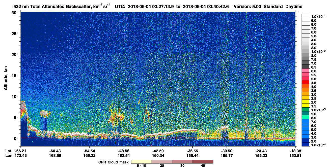/calipso-imagery/data/BROWSE/production/V5-00/2018-06-04/2018-06-04_03-27-17_V5.00_1_1_cloudsat_ccm.png