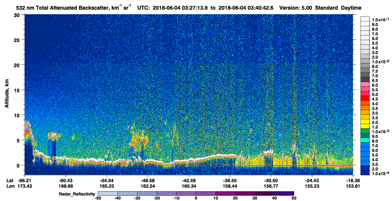 /calipso-imagery/data/BROWSE/production/V5-00/2018-06-04/2018-06-04_03-27-17_V5.00_1_1_cloudsat_rr.png