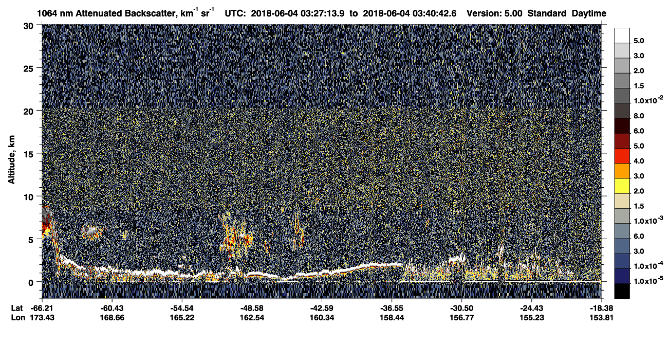 /calipso-imagery/data/BROWSE/production/V5-00/2018-06-04/2018-06-04_03-27-17_V5.00_1_4_CVDcolormap.png image missing