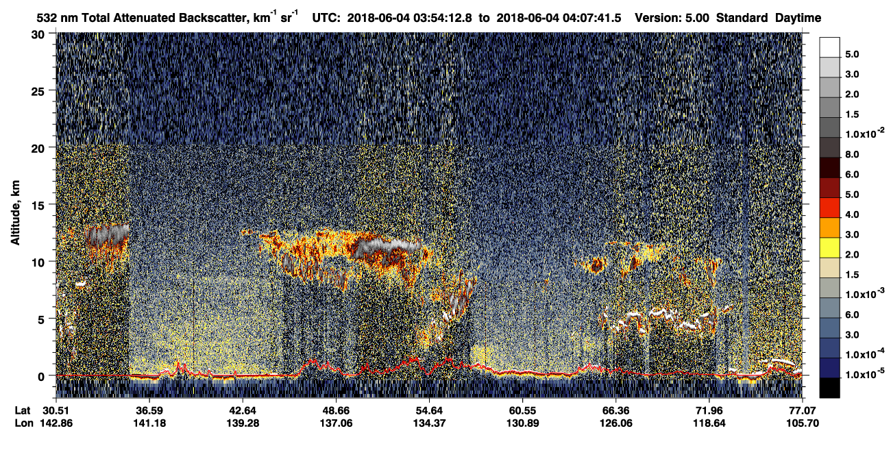 /calipso-imagery/data/BROWSE/production/V5-00/2018-06-04/2018-06-04_03-27-17_V5.00_3_1_CVDcolormap.png image missing