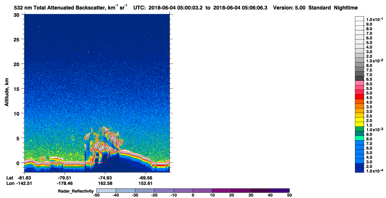 /calipso-imagery/data/BROWSE/production/V5-00/2018-06-04/2018-06-04_04-19-37_V5.00_4_1_cloudsat_rr.png