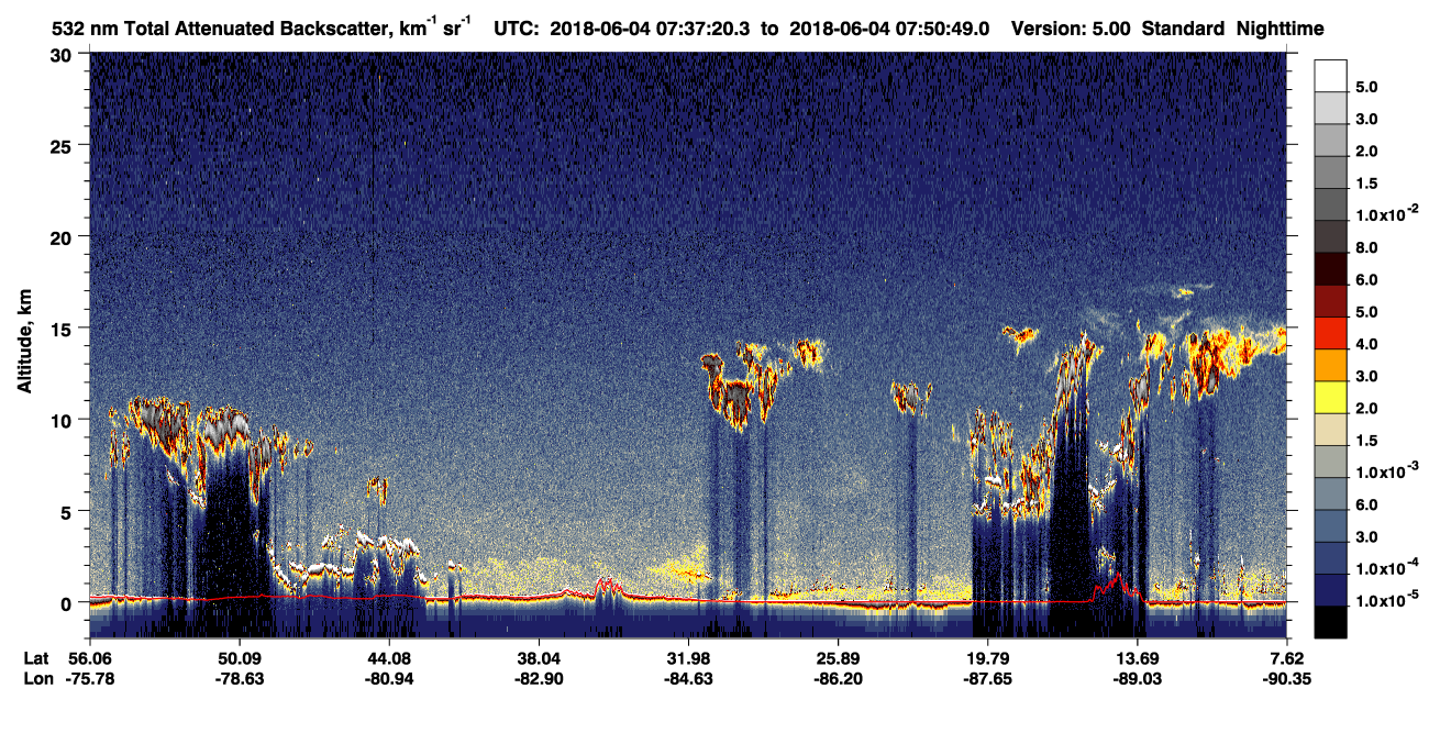 /calipso-imagery/data/BROWSE/production/V5-00/2018-06-04/2018-06-04_07-37-22_V5.00_1_1_CVDcolormap.png image missing