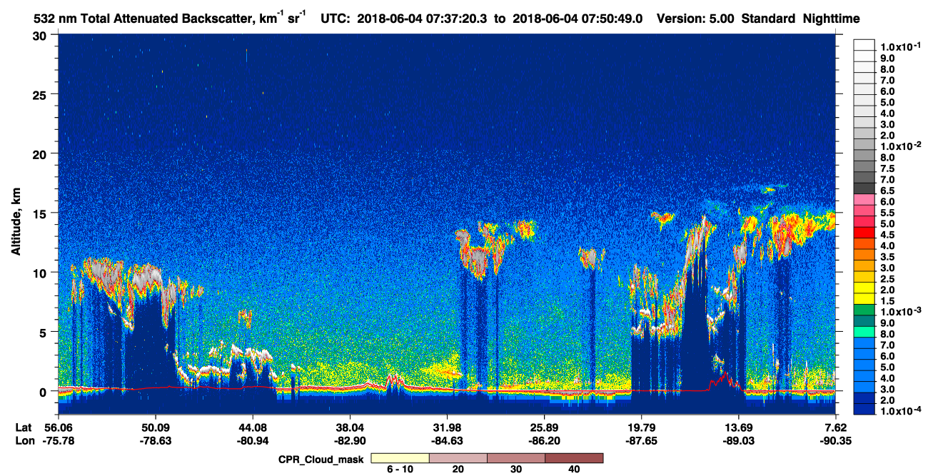 /calipso-imagery/data/BROWSE/production/V5-00/2018-06-04/2018-06-04_07-37-22_V5.00_1_1_cloudsat_ccm.png