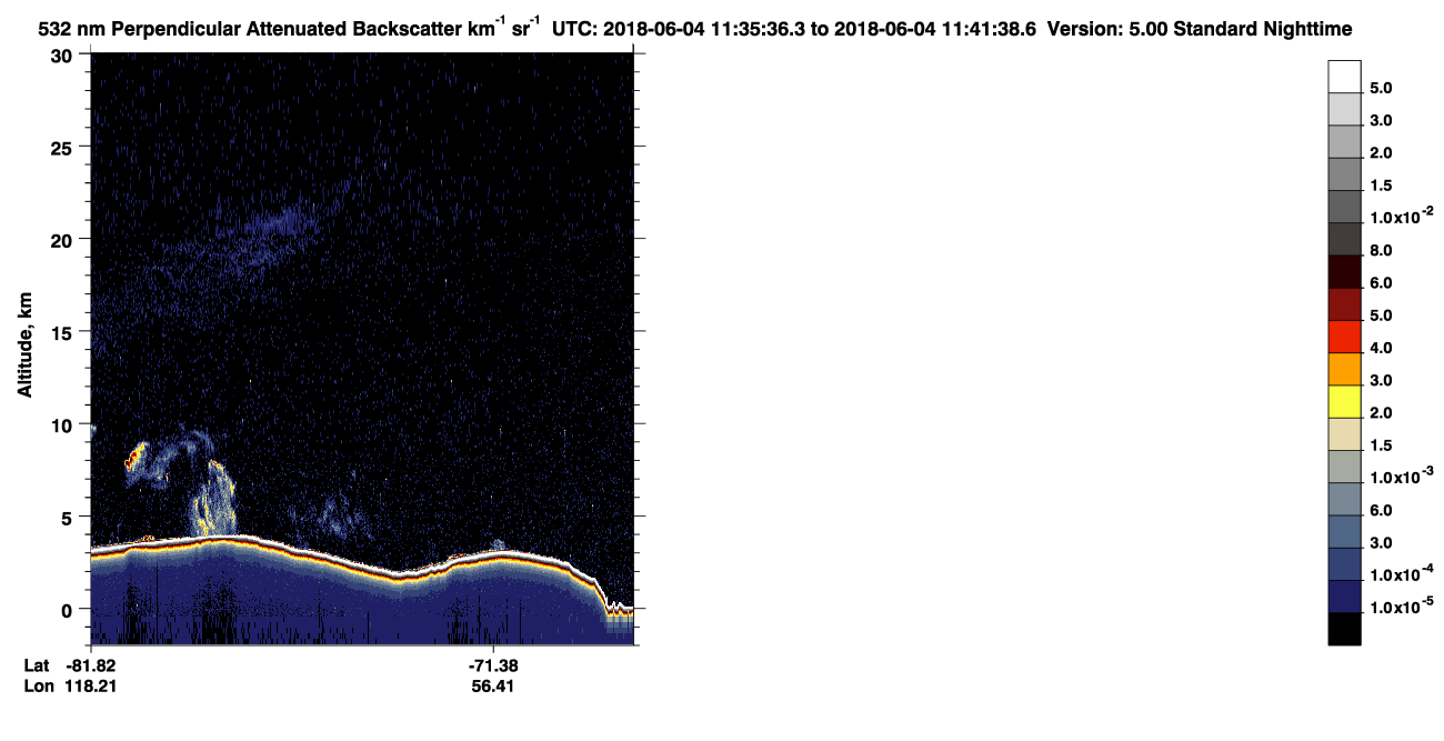 /calipso-imagery/data/BROWSE/production/V5-00/2018-06-04/2018-06-04_10-55-13_V5.00_4_2_CVDcolormap.png image missing