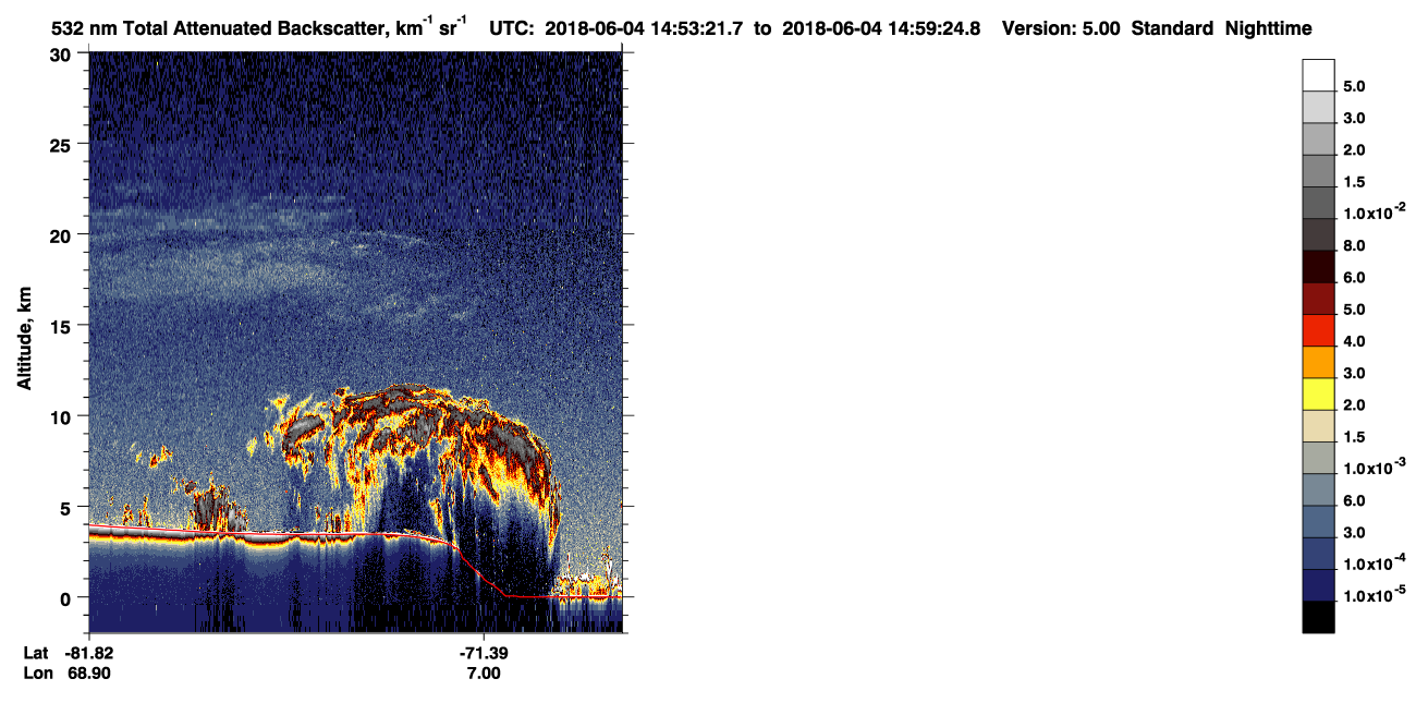 /calipso-imagery/data/BROWSE/production/V5-00/2018-06-04/2018-06-04_14-12-58_V5.00_4_1_CVDcolormap.png image missing