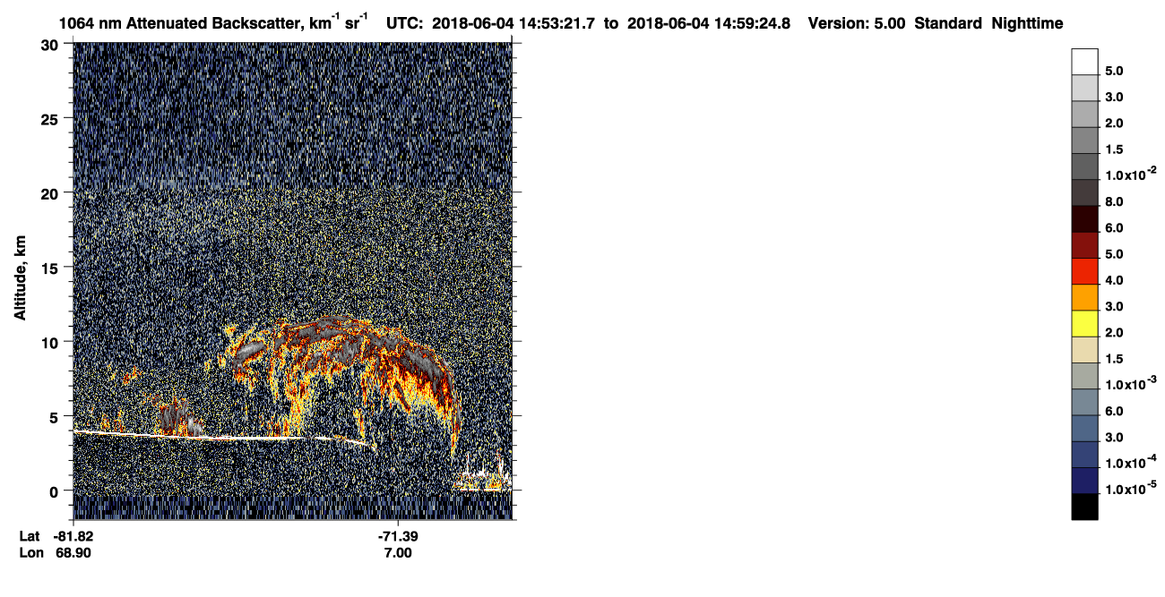 /calipso-imagery/data/BROWSE/production/V5-00/2018-06-04/2018-06-04_14-12-58_V5.00_4_4_CVDcolormap.png image missing