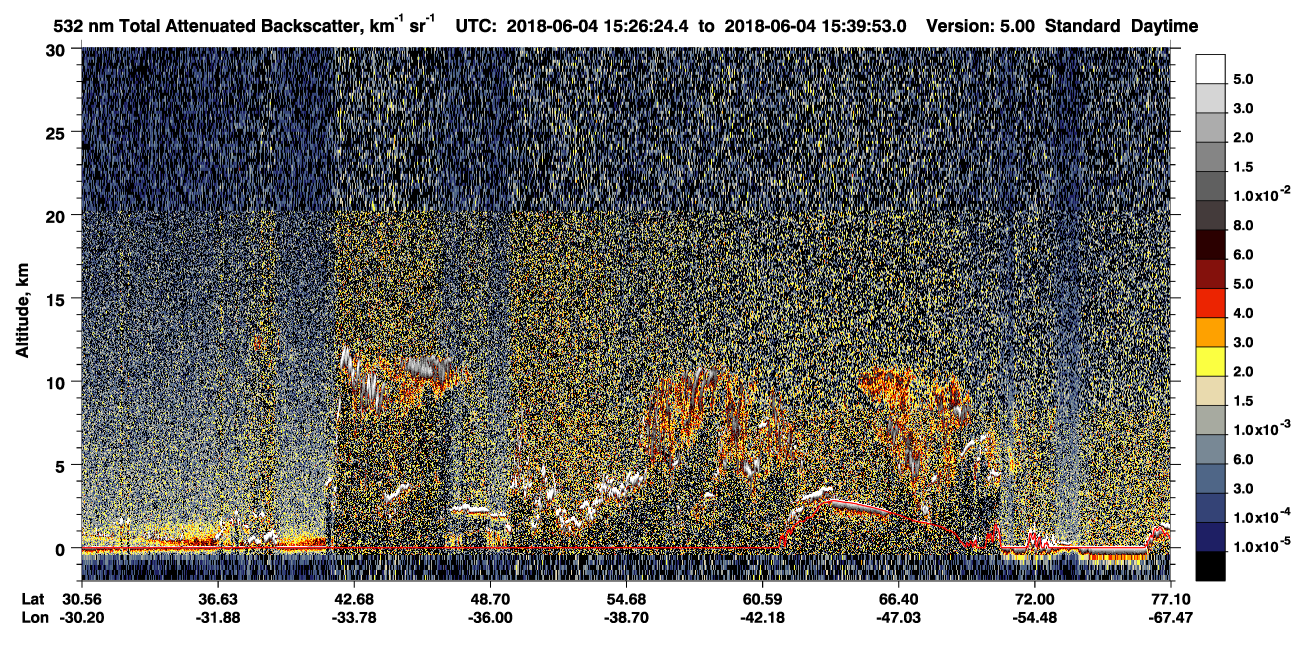 /calipso-imagery/data/BROWSE/production/V5-00/2018-06-04/2018-06-04_14-59-28_V5.00_3_1_CVDcolormap.png image missing