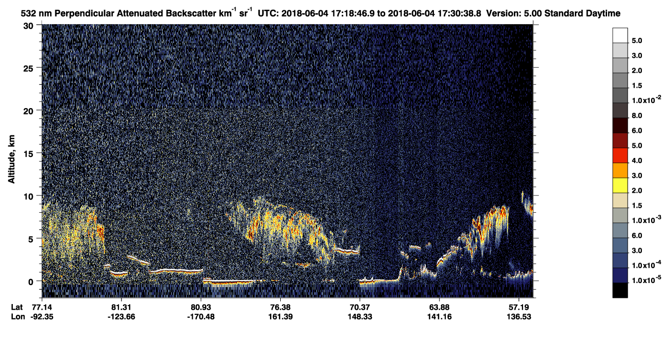 /calipso-imagery/data/BROWSE/production/V5-00/2018-06-04/2018-06-04_16-38-23_V5.00_4_2_CVDcolormap.png image missing