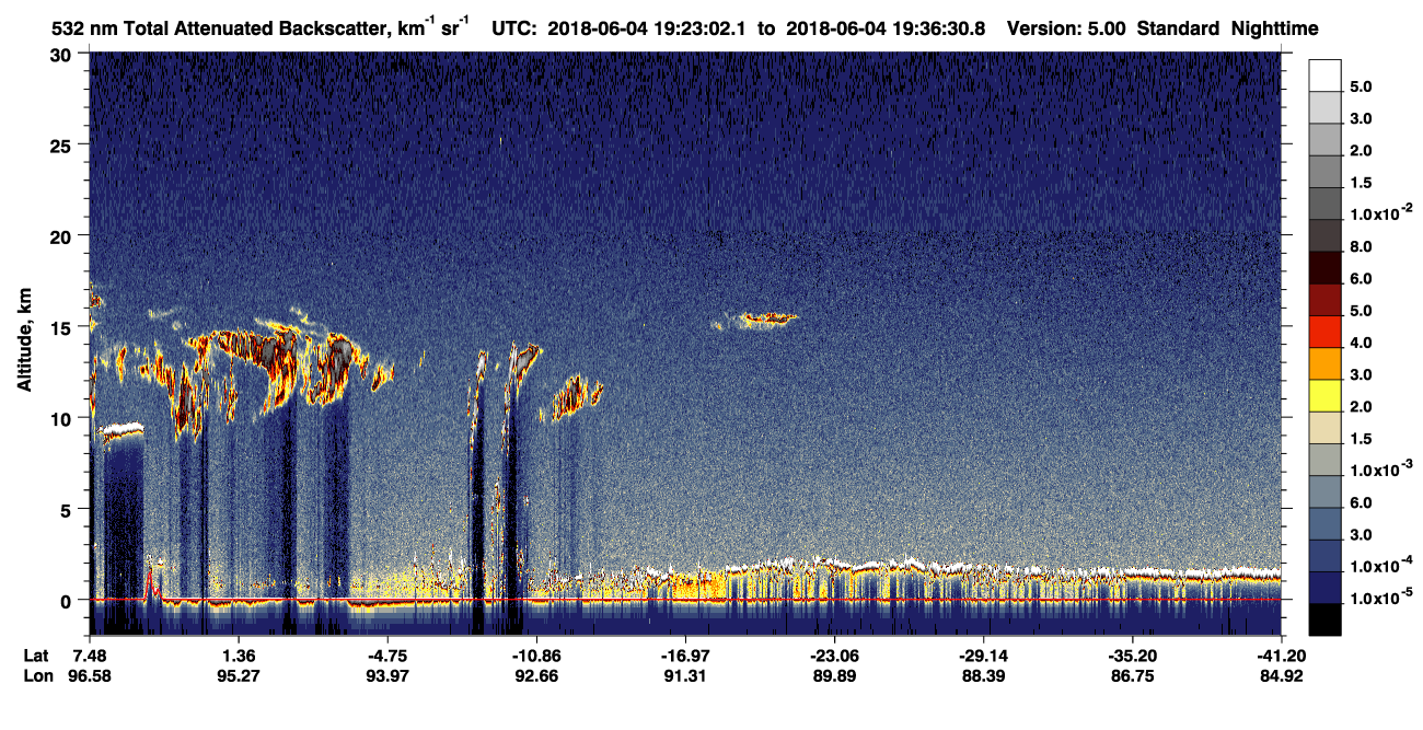 /calipso-imagery/data/BROWSE/production/V5-00/2018-06-04/2018-06-04_19-09-34_V5.00_2_1_CVDcolormap.png image missing
