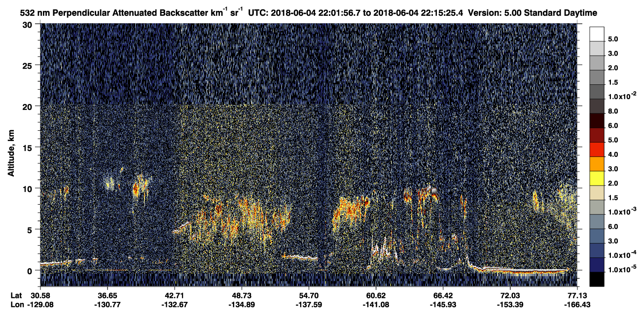 /calipso-imagery/data/BROWSE/production/V5-00/2018-06-04/2018-06-04_21-34-59_V5.00_3_2_CVDcolormap.png image missing