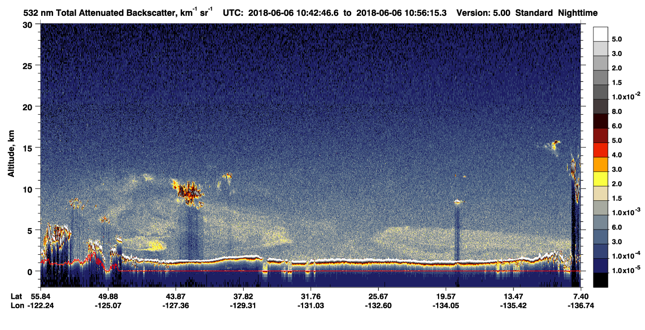 /calipso-imagery/data/BROWSE/production/V5-00/2018-06-06/2018-06-06_10-42-49_V5.00_1_1_CVDcolormap.png image missing