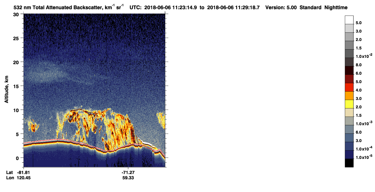 /calipso-imagery/data/BROWSE/production/V5-00/2018-06-06/2018-06-06_10-42-49_V5.00_4_1_CVDcolormap.png image missing