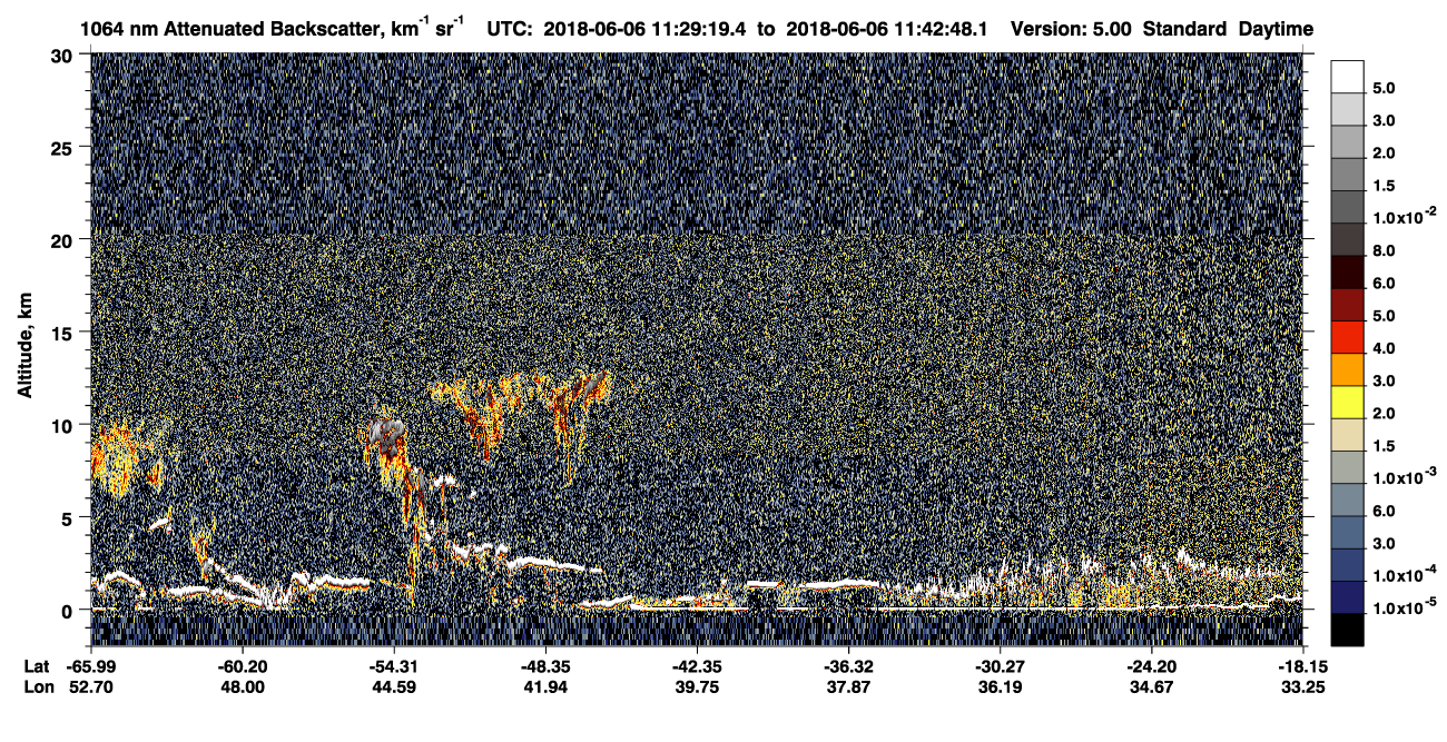 /calipso-imagery/data/BROWSE/production/V5-00/2018-06-06/2018-06-06_11-29-24_V5.00_1_4_CVDcolormap.png image missing