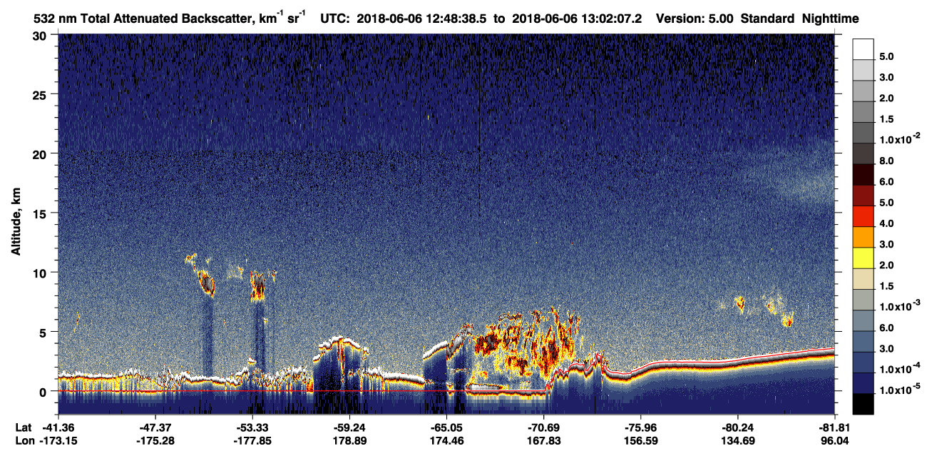 /calipso-imagery/data/BROWSE/production/V5-00/2018-06-06/2018-06-06_12-21-44_V5.00_3_1_CVDcolormap.png image missing