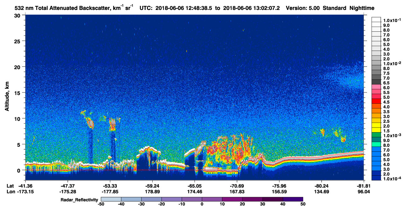 /calipso-imagery/data/BROWSE/production/V5-00/2018-06-06/2018-06-06_12-21-44_V5.00_3_1_cloudsat_rr.png