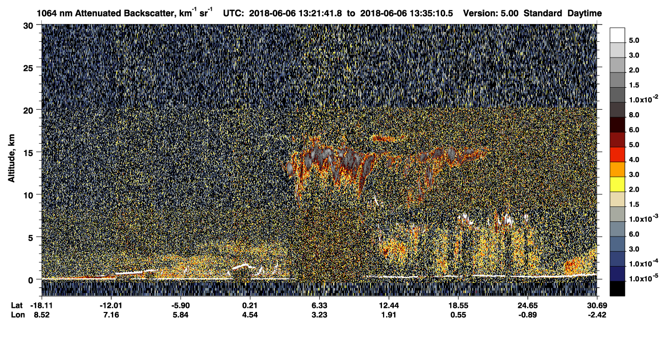 /calipso-imagery/data/BROWSE/production/V5-00/2018-06-06/2018-06-06_13-08-14_V5.00_2_4_CVDcolormap.png image missing