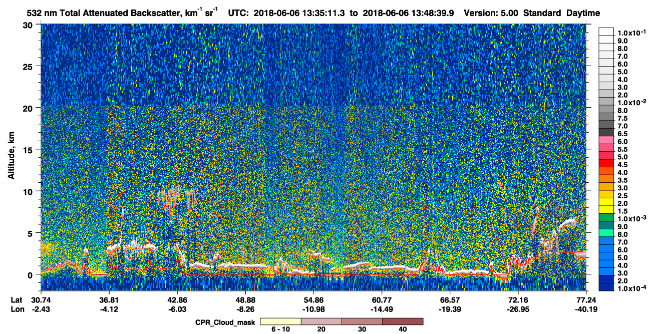 /calipso-imagery/data/BROWSE/production/V5-00/2018-06-06/2018-06-06_13-08-14_V5.00_3_1_cloudsat_ccm.png