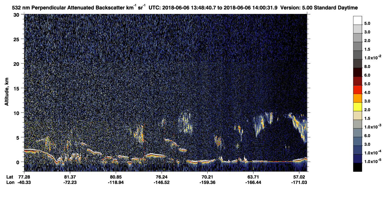 /calipso-imagery/data/BROWSE/production/V5-00/2018-06-06/2018-06-06_13-08-14_V5.00_4_2_CVDcolormap.png image missing