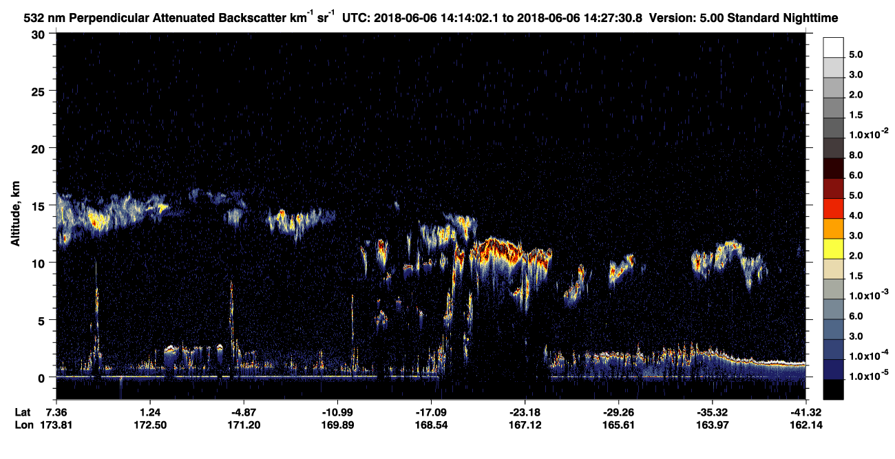 /calipso-imagery/data/BROWSE/production/V5-00/2018-06-06/2018-06-06_14-00-34_V5.00_2_2_CVDcolormap.png image missing