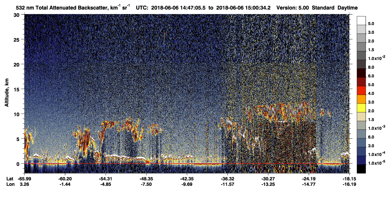/calipso-imagery/data/BROWSE/production/V5-00/2018-06-06/2018-06-06_14-47-10_V5.00_1_1_CVDcolormap.png image missing
