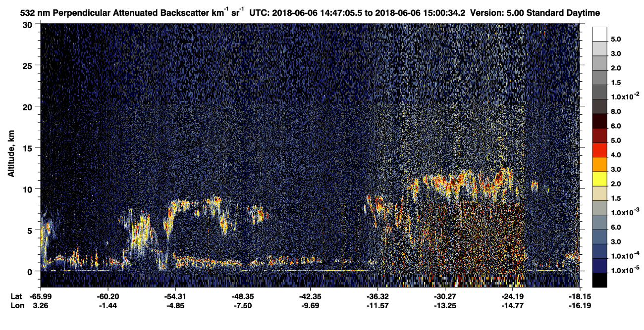 /calipso-imagery/data/BROWSE/production/V5-00/2018-06-06/2018-06-06_14-47-10_V5.00_1_2_CVDcolormap.png image missing