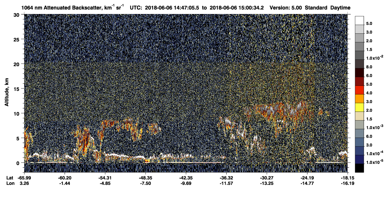 /calipso-imagery/data/BROWSE/production/V5-00/2018-06-06/2018-06-06_14-47-10_V5.00_1_4_CVDcolormap.png image missing