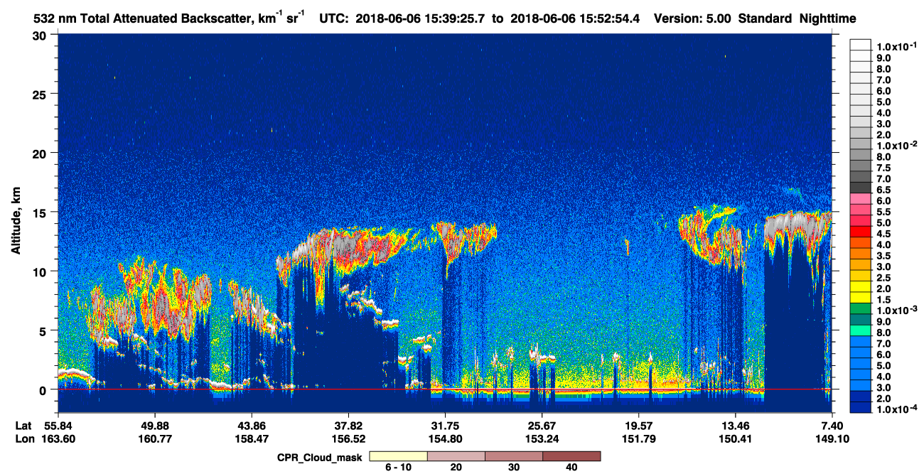 /calipso-imagery/data/BROWSE/production/V5-00/2018-06-06/2018-06-06_15-39-30_V5.00_1_1_cloudsat_ccm.png