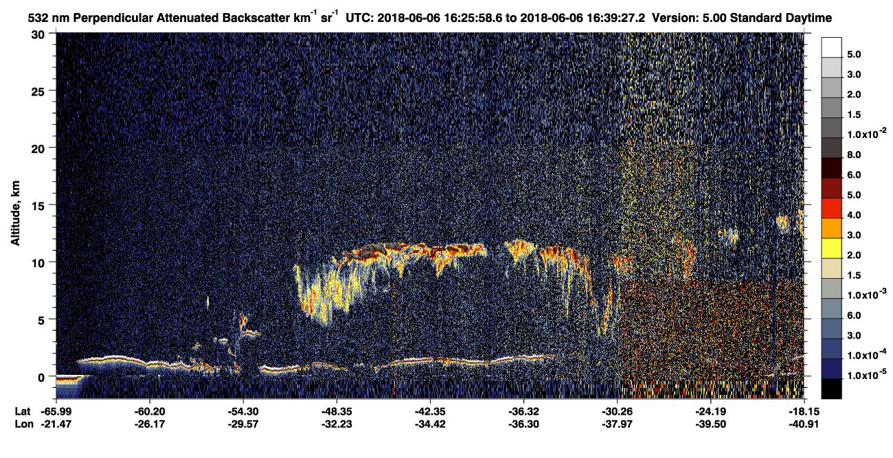 /calipso-imagery/data/BROWSE/production/V5-00/2018-06-06/2018-06-06_16-26-00_V5.00_1_2_CVDcolormap.png image missing