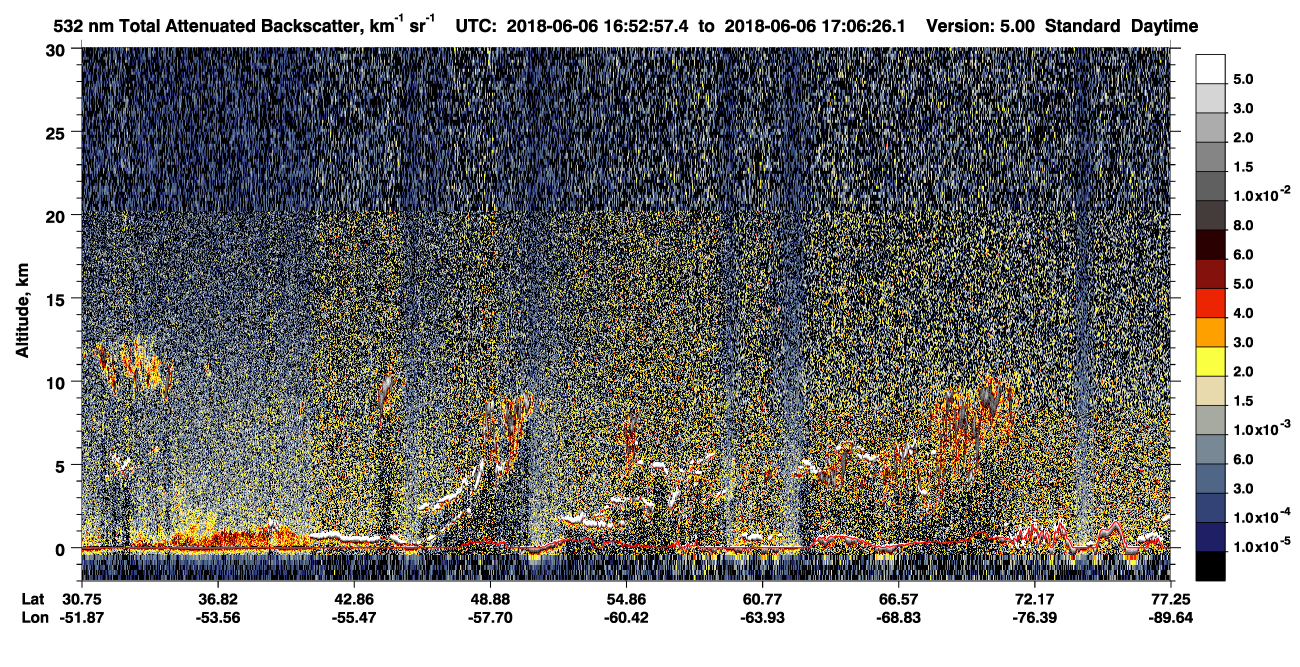 /calipso-imagery/data/BROWSE/production/V5-00/2018-06-06/2018-06-06_16-26-00_V5.00_3_1_CVDcolormap.png image missing