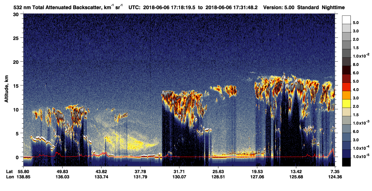 /calipso-imagery/data/BROWSE/production/V5-00/2018-06-06/2018-06-06_17-18-20_V5.00_1_1_CVDcolormap.png image missing