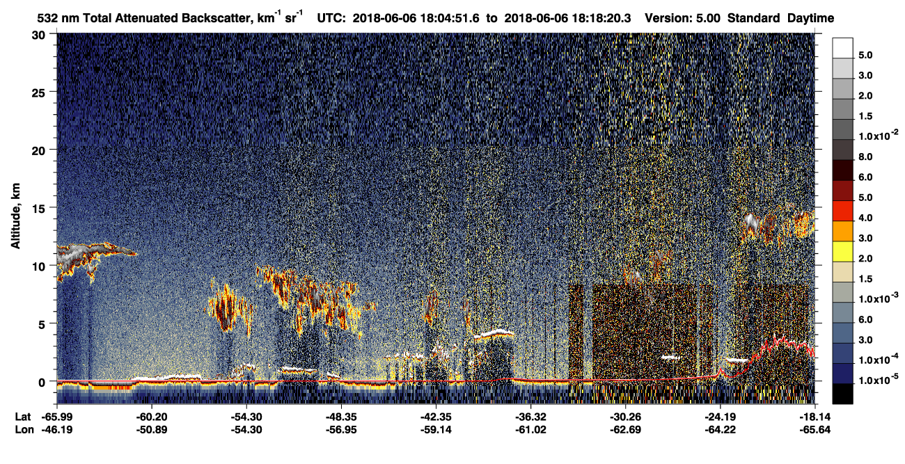 /calipso-imagery/data/BROWSE/production/V5-00/2018-06-06/2018-06-06_18-04-55_V5.00_1_1_CVDcolormap.png image missing