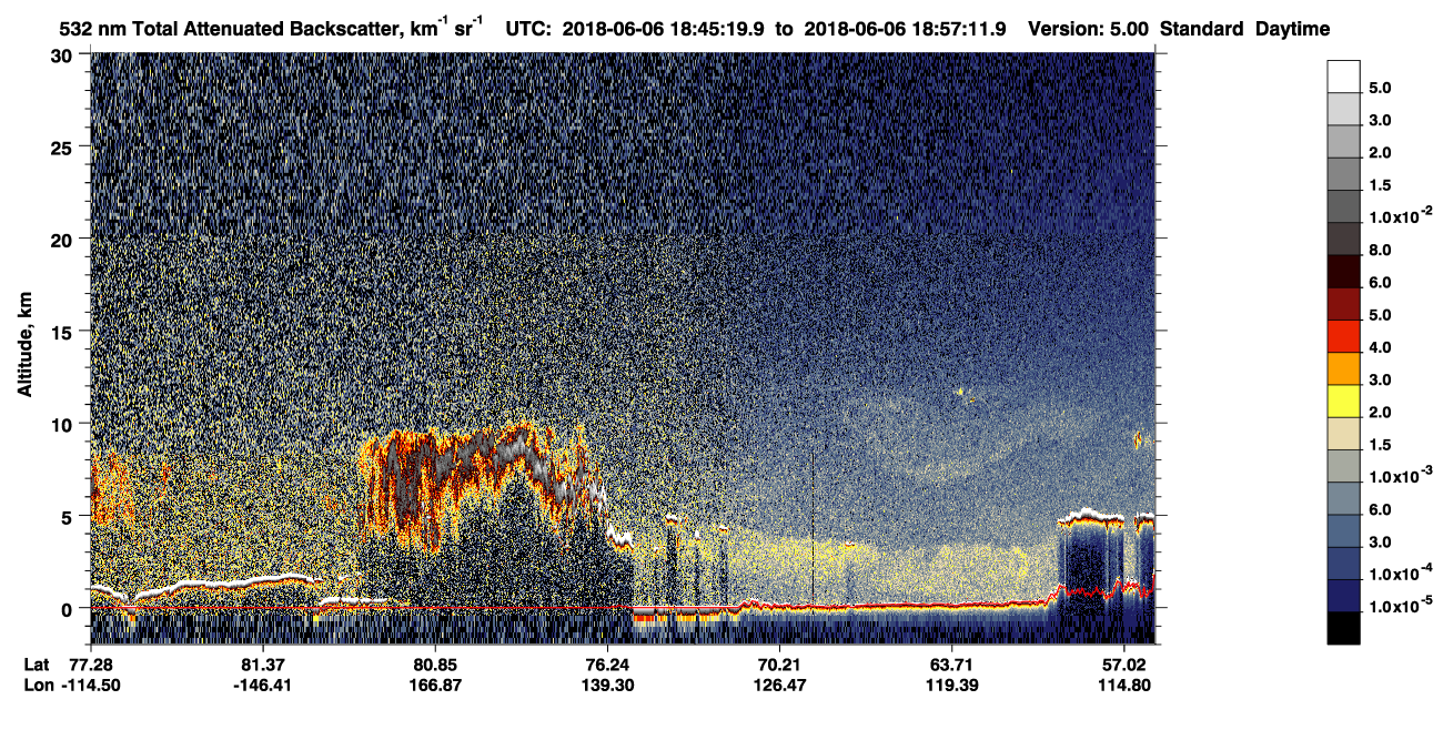 /calipso-imagery/data/BROWSE/production/V5-00/2018-06-06/2018-06-06_18-04-55_V5.00_4_1_CVDcolormap.png image missing