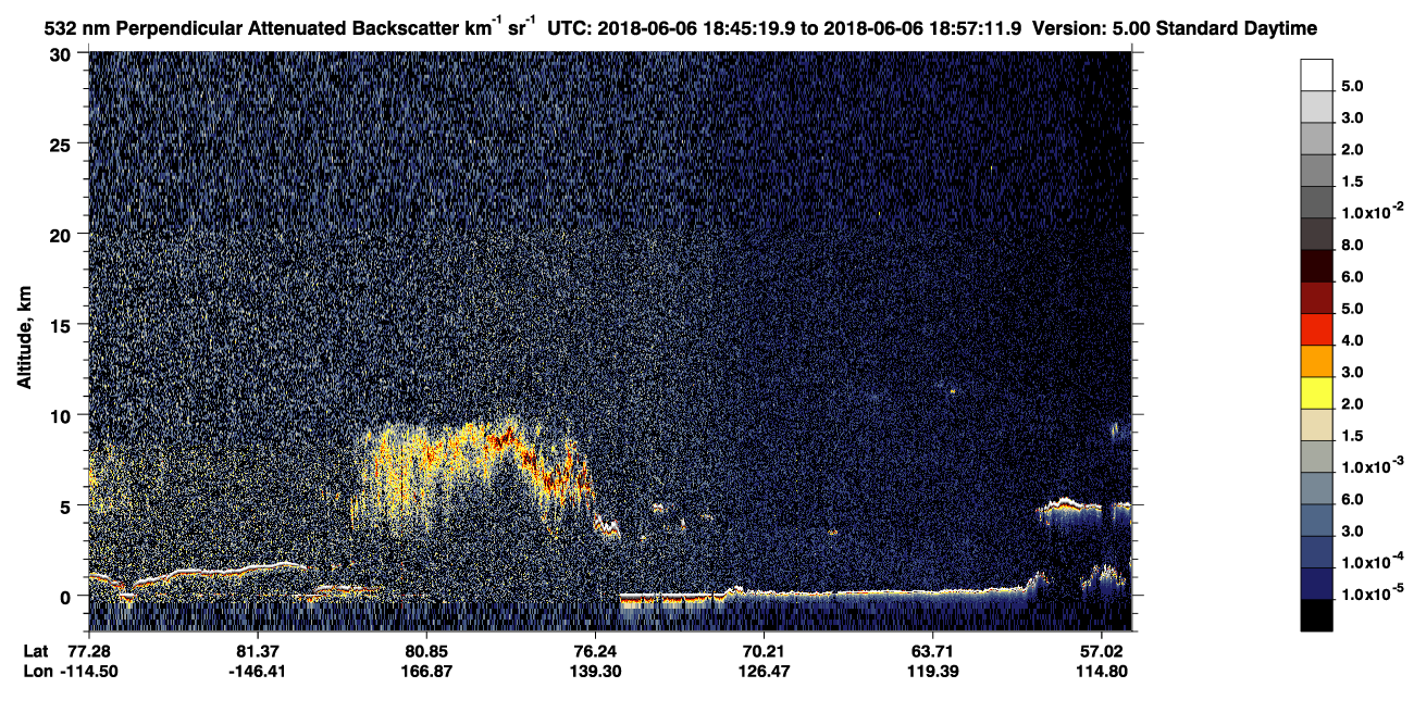 /calipso-imagery/data/BROWSE/production/V5-00/2018-06-06/2018-06-06_18-04-55_V5.00_4_2_CVDcolormap.png image missing