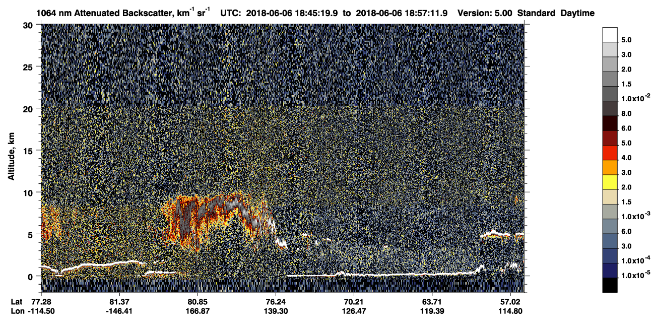 /calipso-imagery/data/BROWSE/production/V5-00/2018-06-06/2018-06-06_18-04-55_V5.00_4_4_CVDcolormap.png image missing