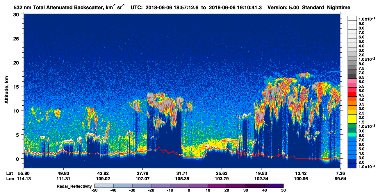 /calipso-imagery/data/BROWSE/production/V5-00/2018-06-06/2018-06-06_18-57-15_V5.00_1_1_cloudsat_rr.png
