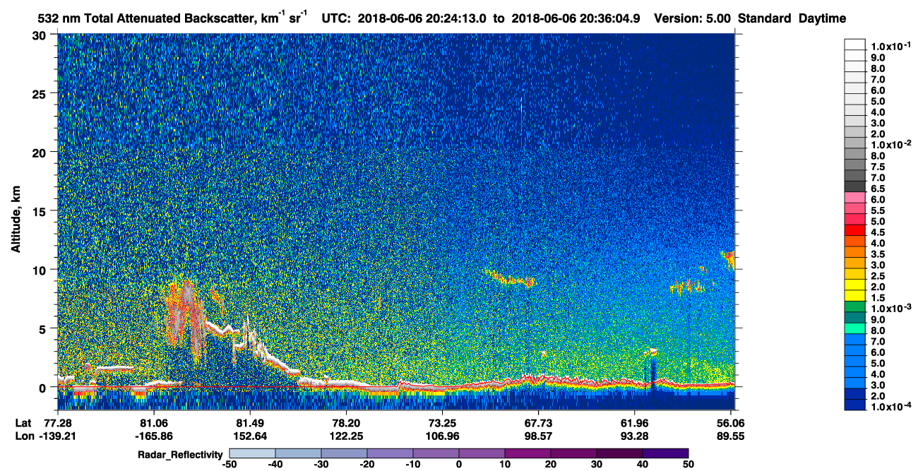 /calipso-imagery/data/BROWSE/production/V5-00/2018-06-06/2018-06-06_19-43-45_V5.00_4_1_cloudsat_rr.png
