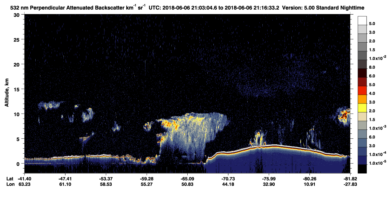 /calipso-imagery/data/BROWSE/production/V5-00/2018-06-06/2018-06-06_20-36-10_V5.00_3_2_CVDcolormap.png image missing