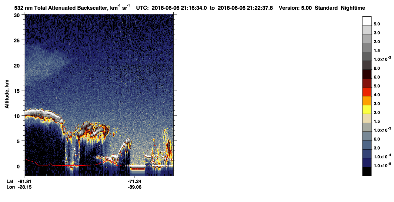 /calipso-imagery/data/BROWSE/production/V5-00/2018-06-06/2018-06-06_20-36-10_V5.00_4_1_CVDcolormap.png image missing