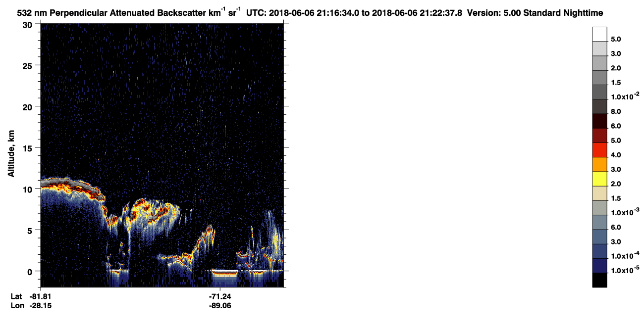 /calipso-imagery/data/BROWSE/production/V5-00/2018-06-06/2018-06-06_20-36-10_V5.00_4_2_CVDcolormap.png image missing
