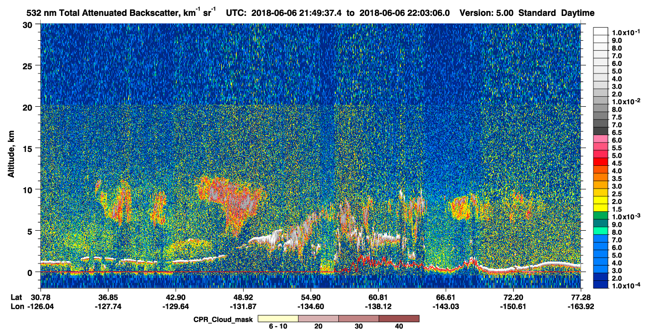 /calipso-imagery/data/BROWSE/production/V5-00/2018-06-06/2018-06-06_21-22-40_V5.00_3_1_cloudsat_ccm.png