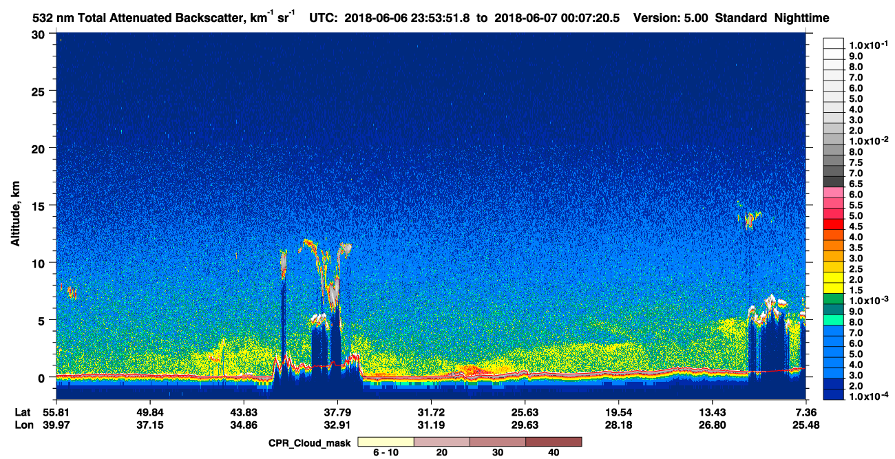 /calipso-imagery/data/BROWSE/production/V5-00/2018-06-06/2018-06-06_23-53-56_V5.00_1_1_cloudsat_ccm.png