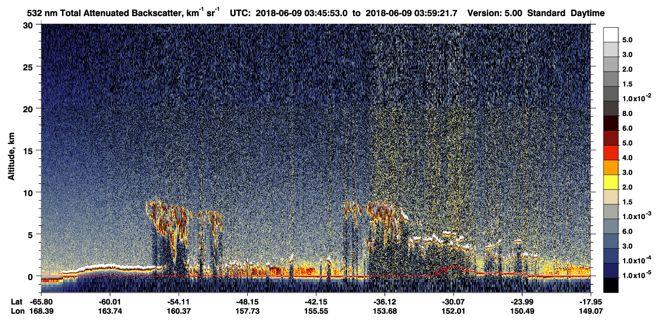 /calipso-imagery/data/BROWSE/production/V5-00/2018-06-09/2018-06-09_03-45-58_V5.00_1_1_CVDcolormap.png image missing