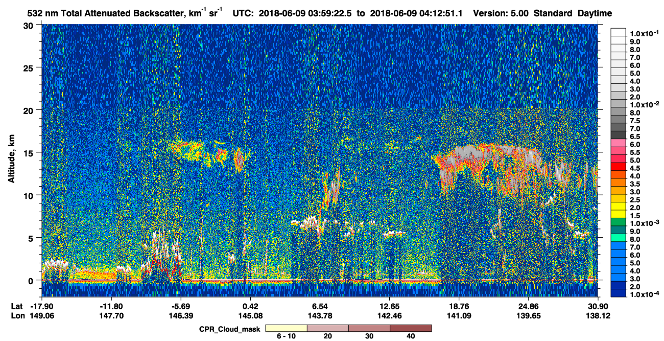 /calipso-imagery/data/BROWSE/production/V5-00/2018-06-09/2018-06-09_03-45-58_V5.00_2_1_cloudsat_ccm.png