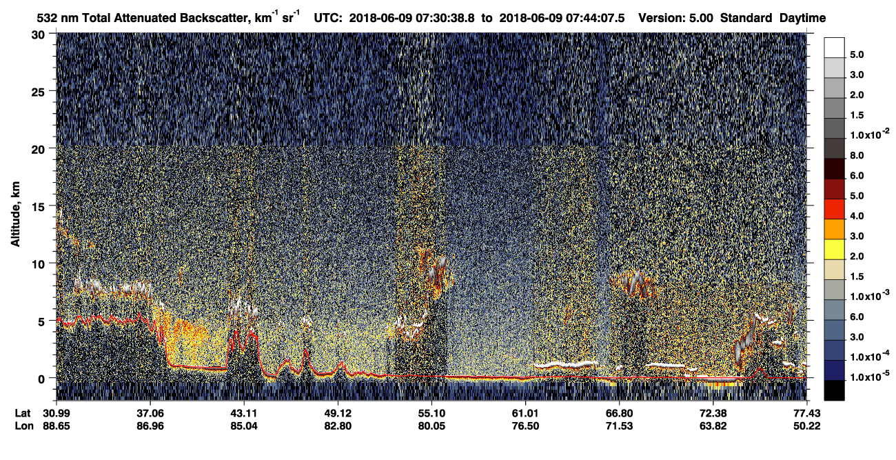/calipso-imagery/data/BROWSE/production/V5-00/2018-06-09/2018-06-09_07-03-43_V5.00_3_1_CVDcolormap.png image missing